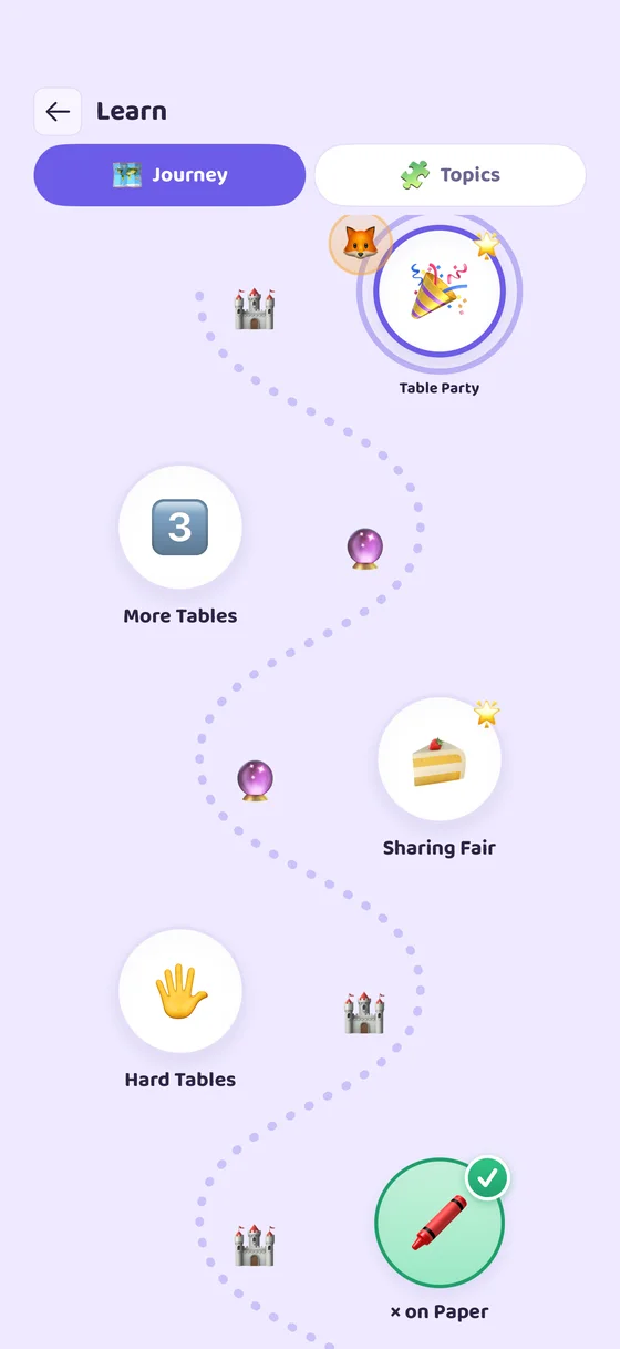Grade Journey adventure map in the Math for Kids app